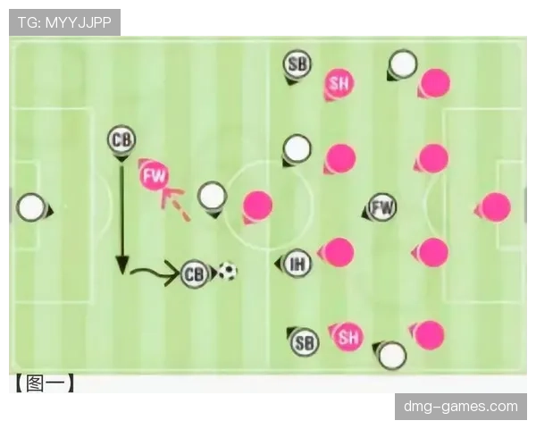 防守制胜！新型战术体系助球队强势崛起
